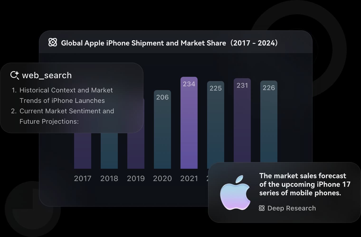 Deep Research Preview