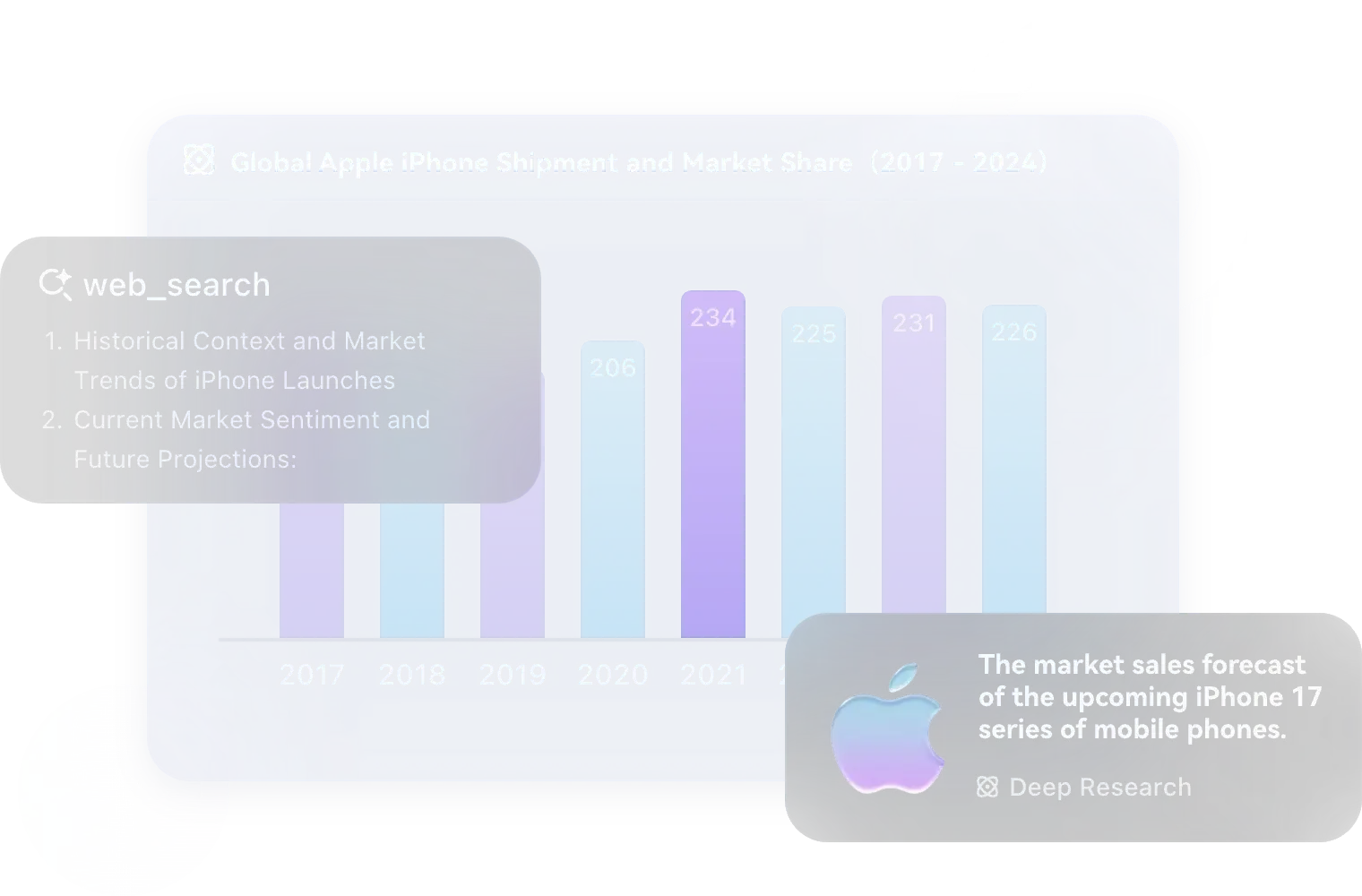Deep Research Preview