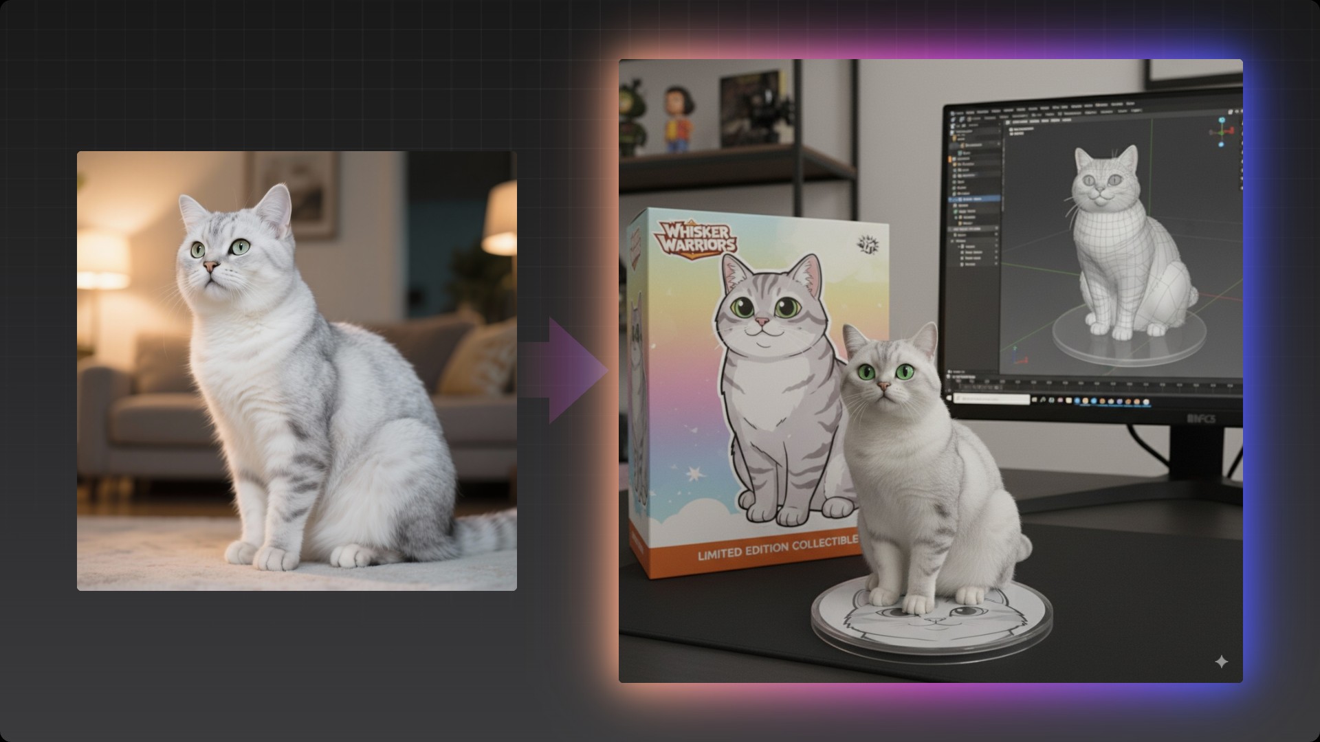 Photo to Figure Model